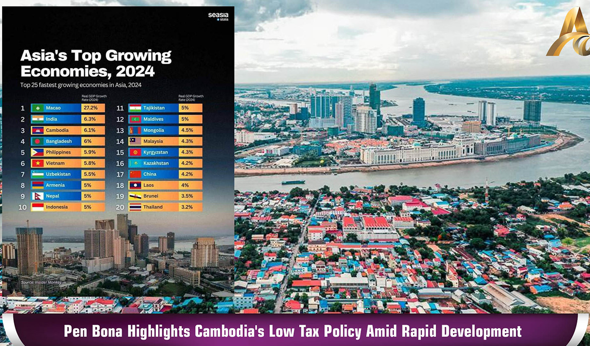 Pen Bona Highlights Cambodia’s Low Tax Policy Amid Rapid Development