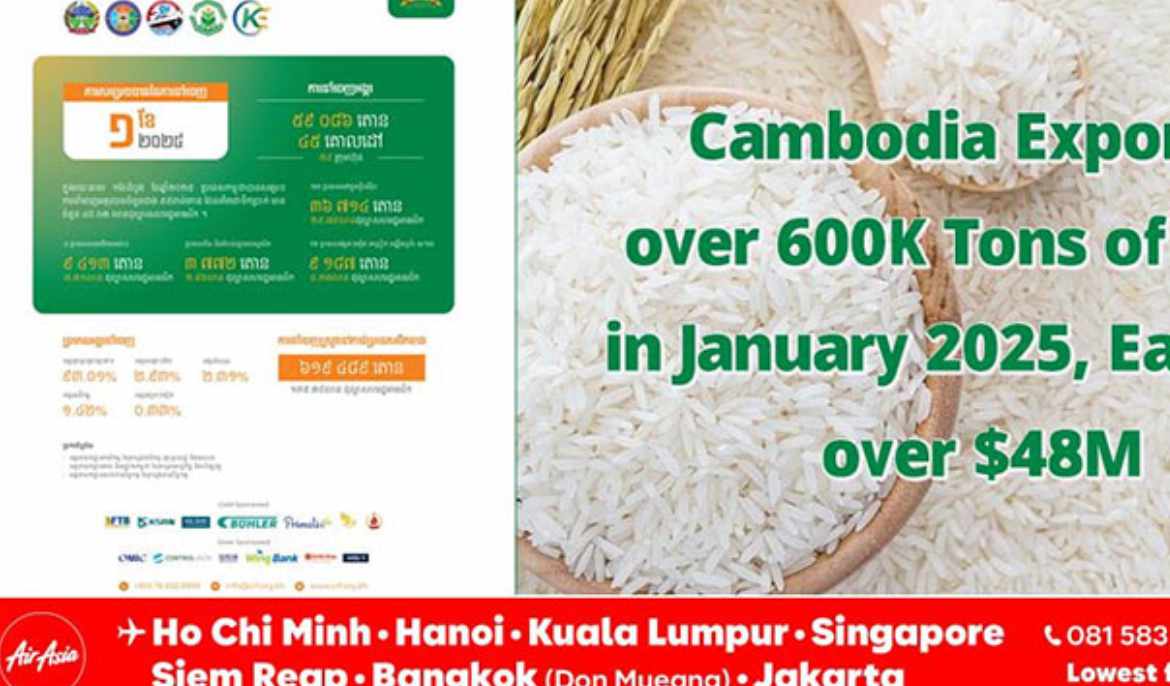 Cambodia exports over 600K tonnes of rice in January 2025, earning over $48M