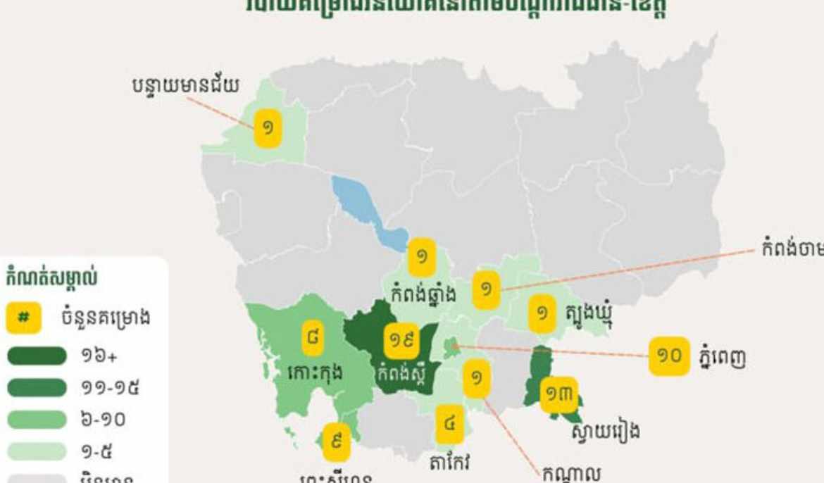 CDC approves 64 new investments in January